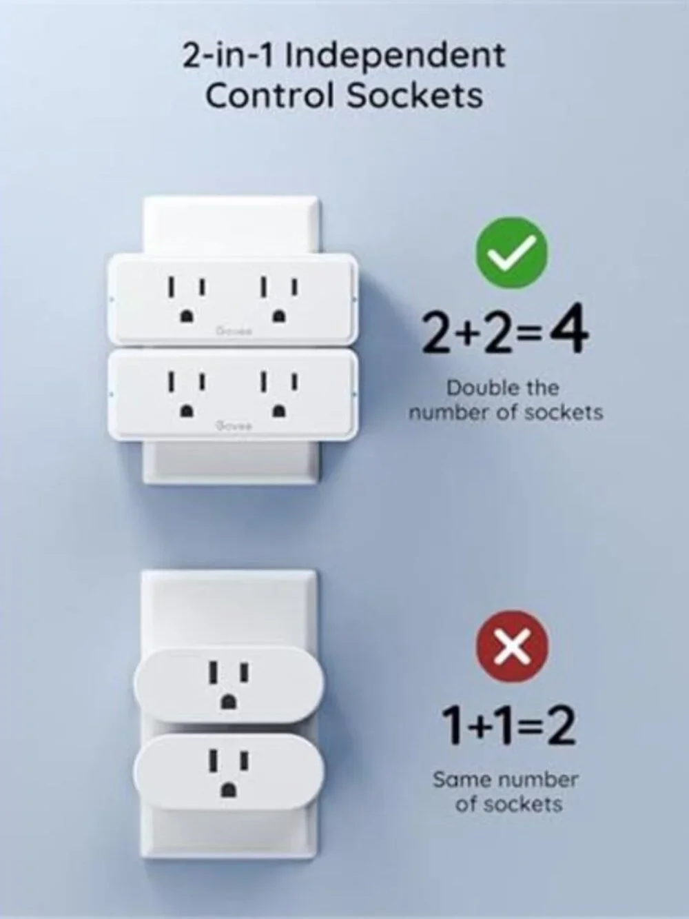 Dual Smart Plug 4 Pack, 15A WiFi Bluetooth Outlet, Work with Alexa and Google